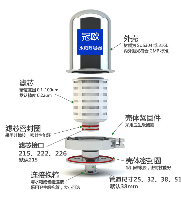 水箱呼吸器2（不用去水印）_副本.jpg